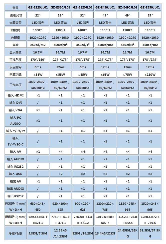 监视器JL系列