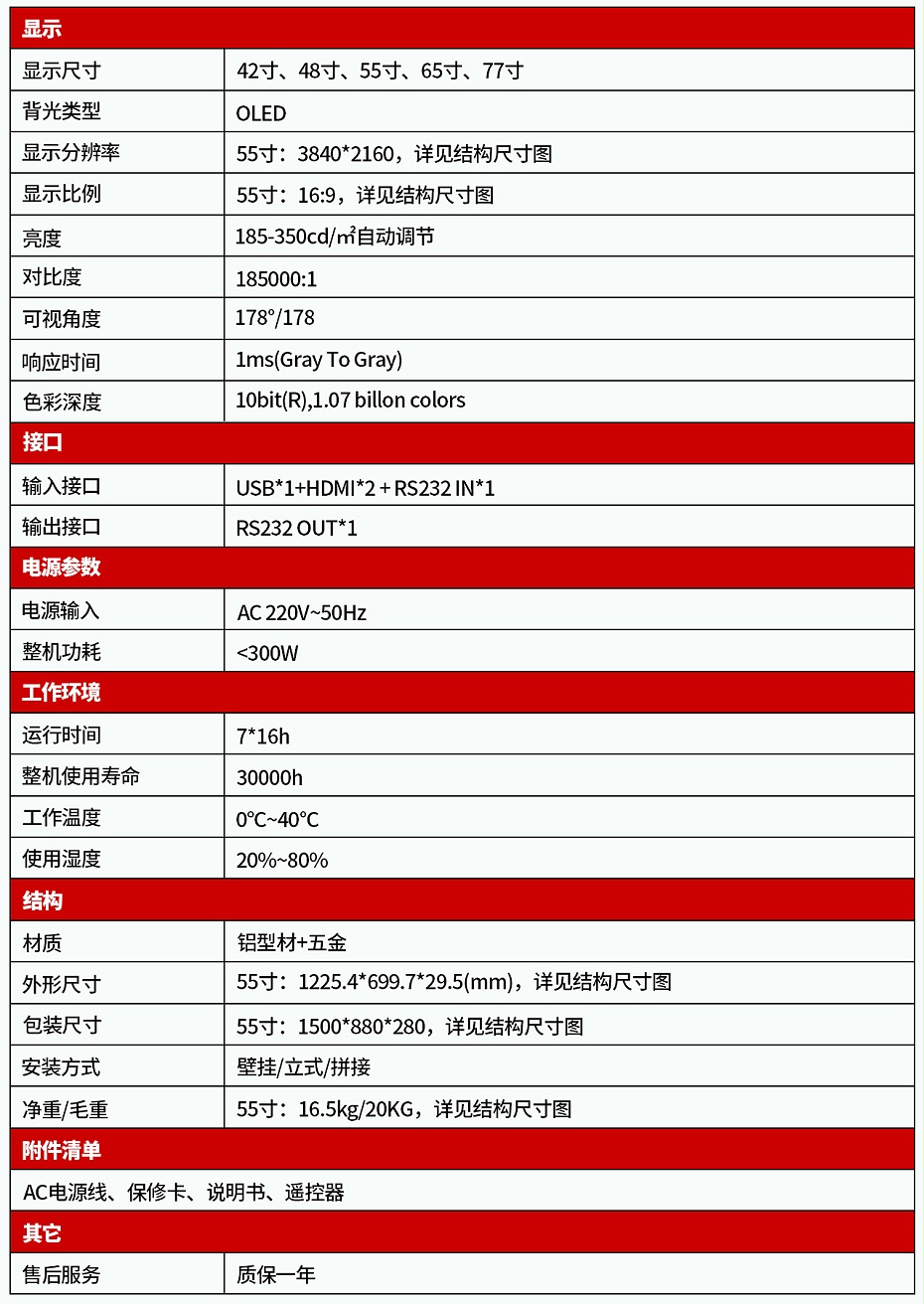 超薄OLED广告屏