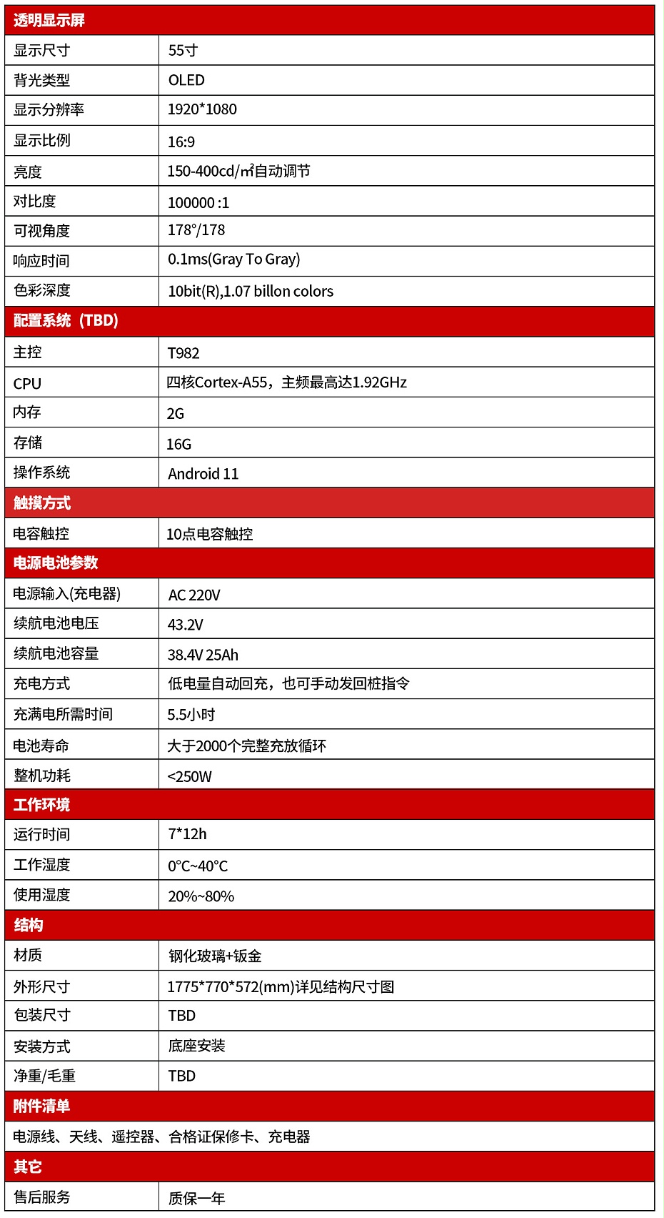 AI数字人系列